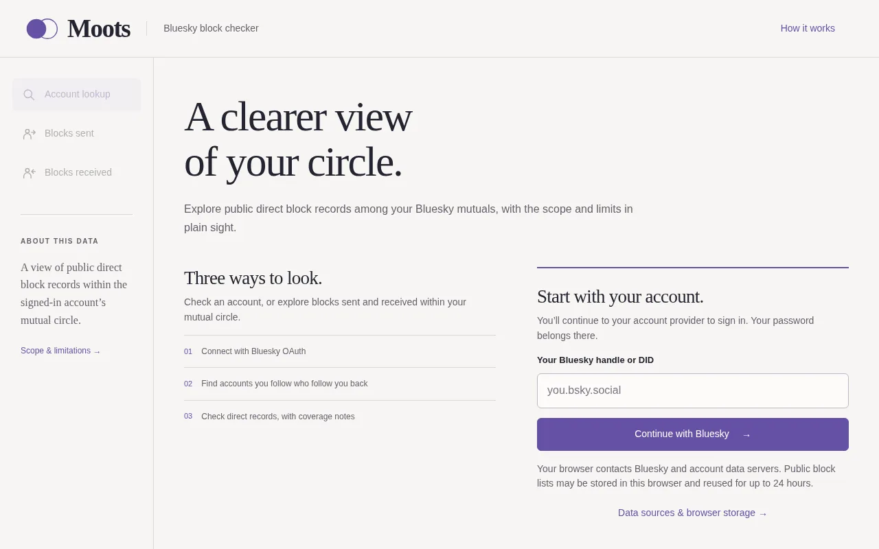 The live Bluesky tool: public-account input and graph-analysis controls.